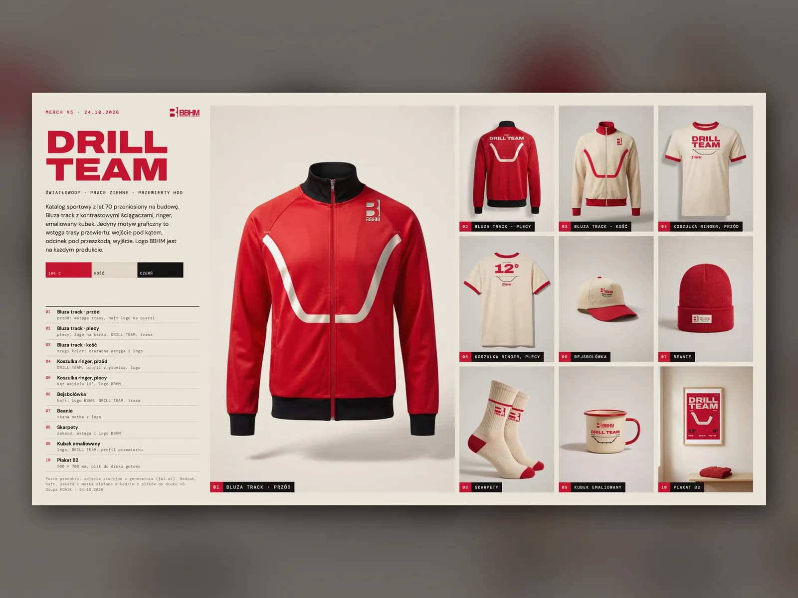 Drill Team, version 5: collection board