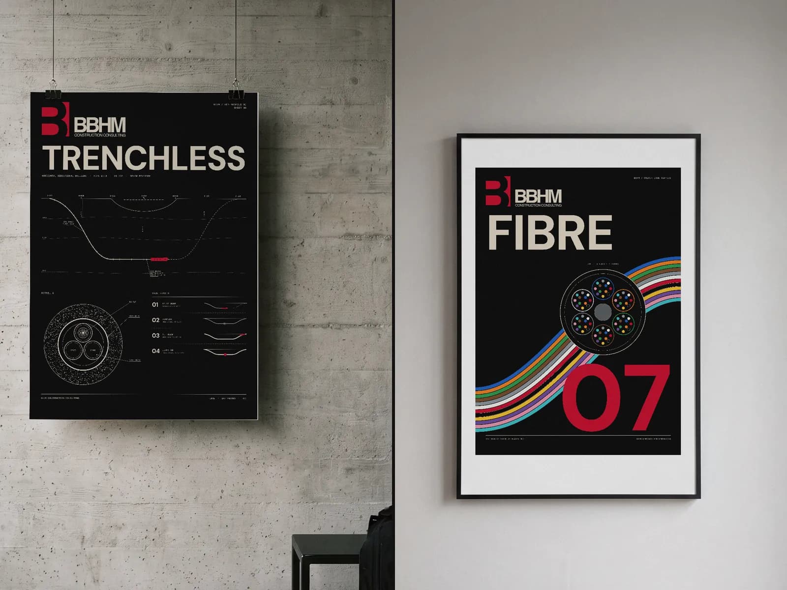 B2 posters: Trenchless and Fibre 07