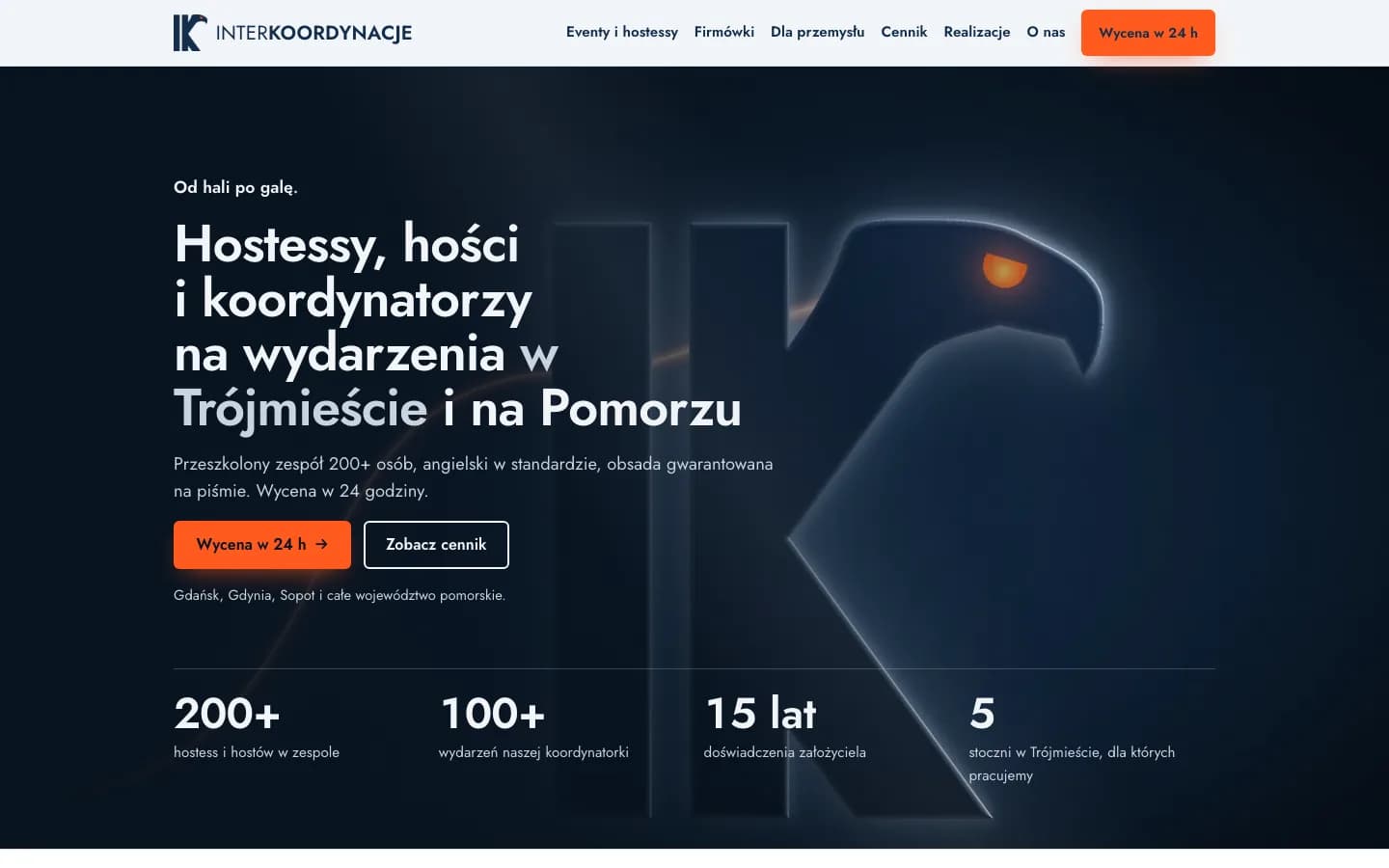 interkoordynacje.pl — strona główna