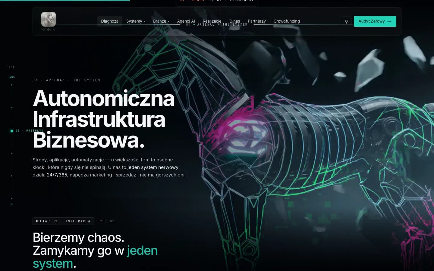 koniksystem.com — system