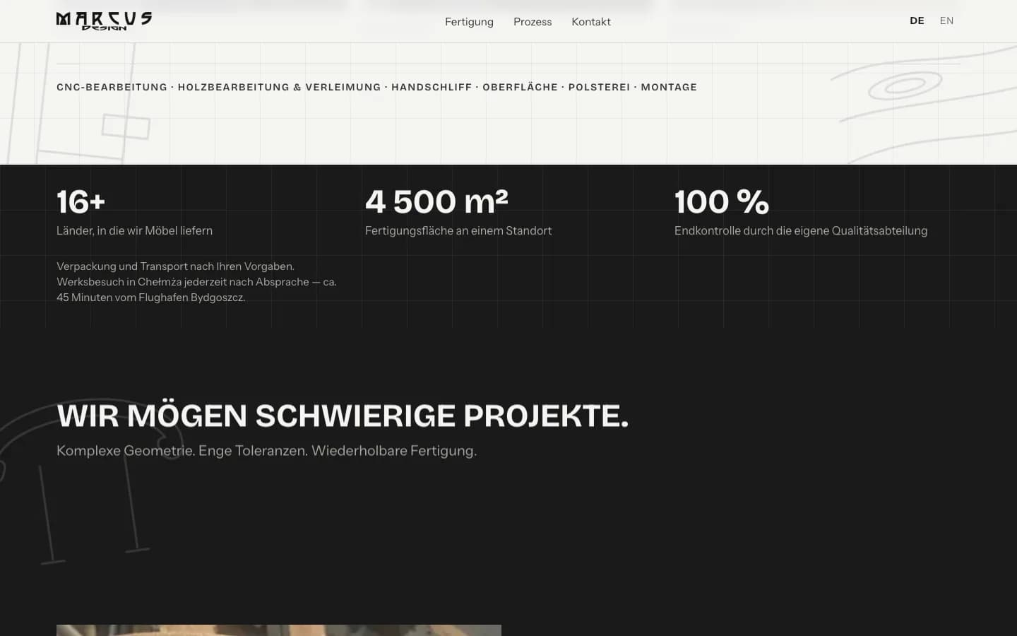 marcusdesign.eu — liczby zakładu