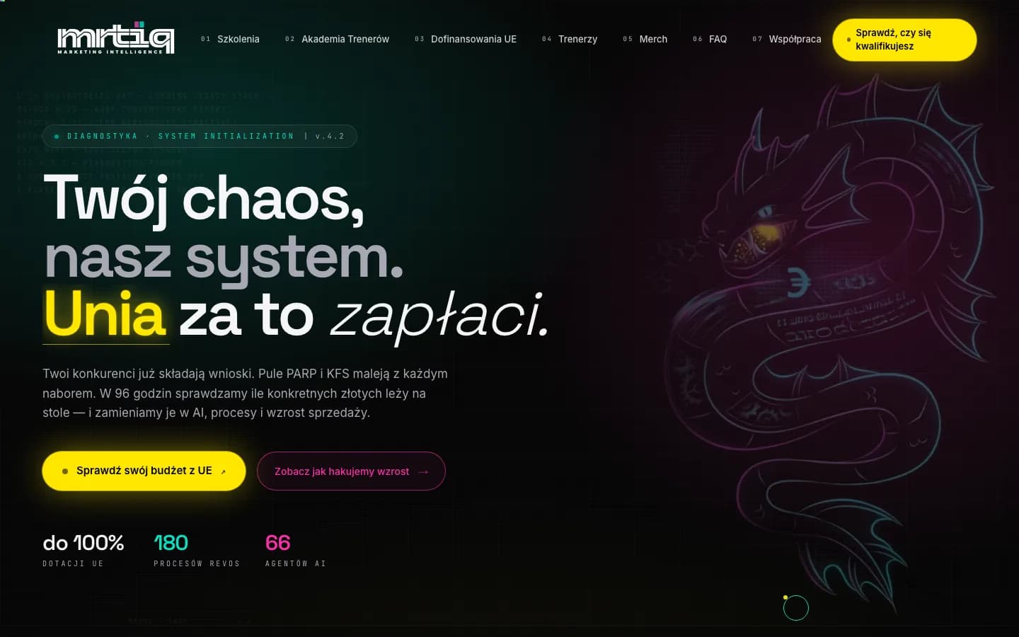 mrtiq.pl — strona główna