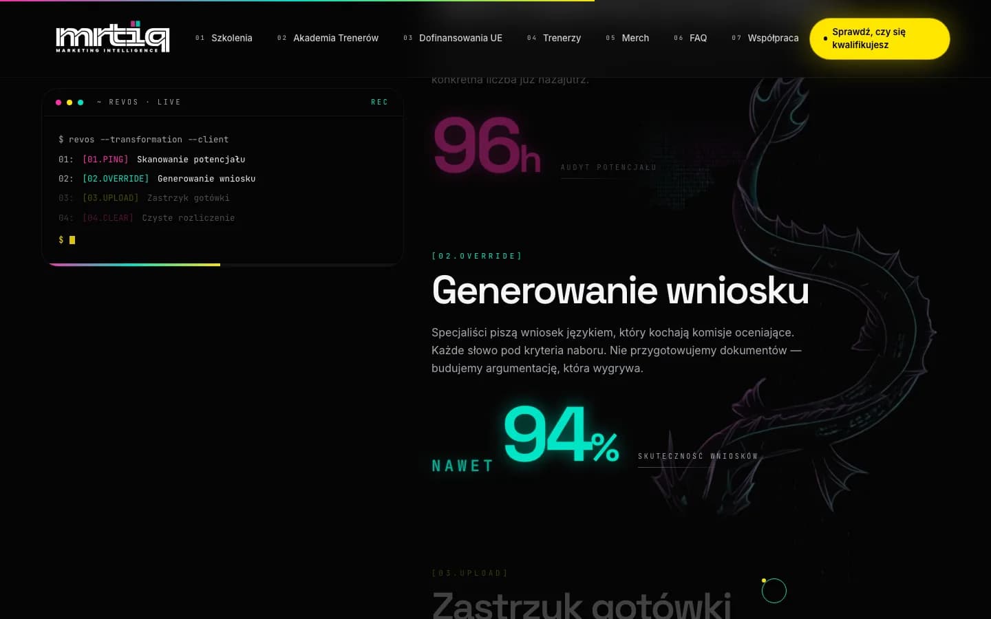 mrtiq.pl — generowanie wniosku