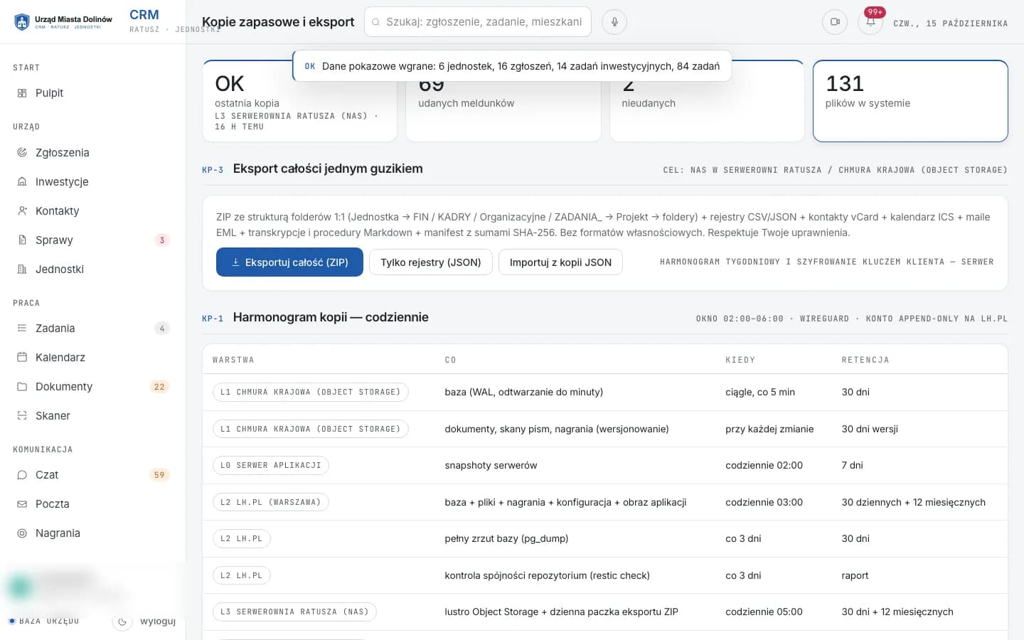 Demo CRM urzędu (dane fikcyjne) — pulpit